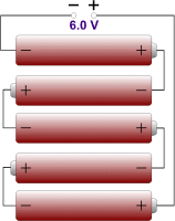 Batterie collegate in serie